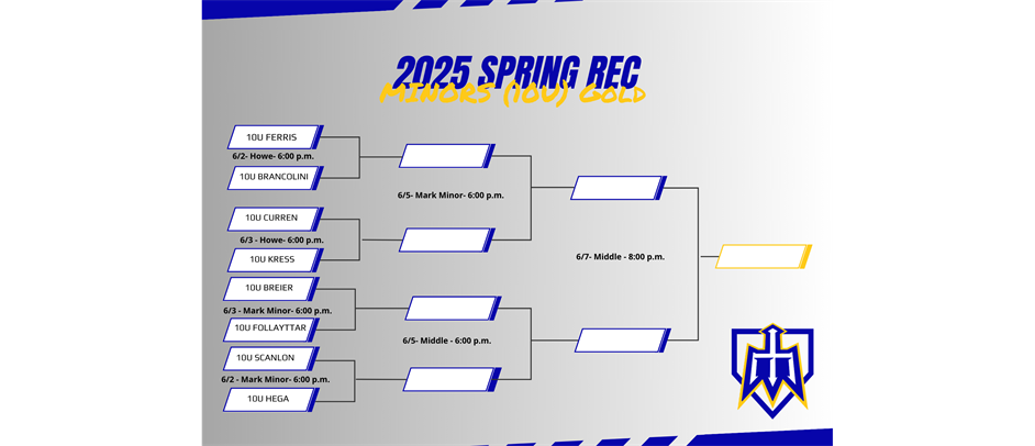 Spring Playoff Brackets (8u-14U)
